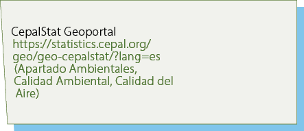 CepalStat Geoportal https://statistics.cepal.org/geo/geo cepalstat/?lang=es (Apartado Ambientales, Calidad Ambiental,...