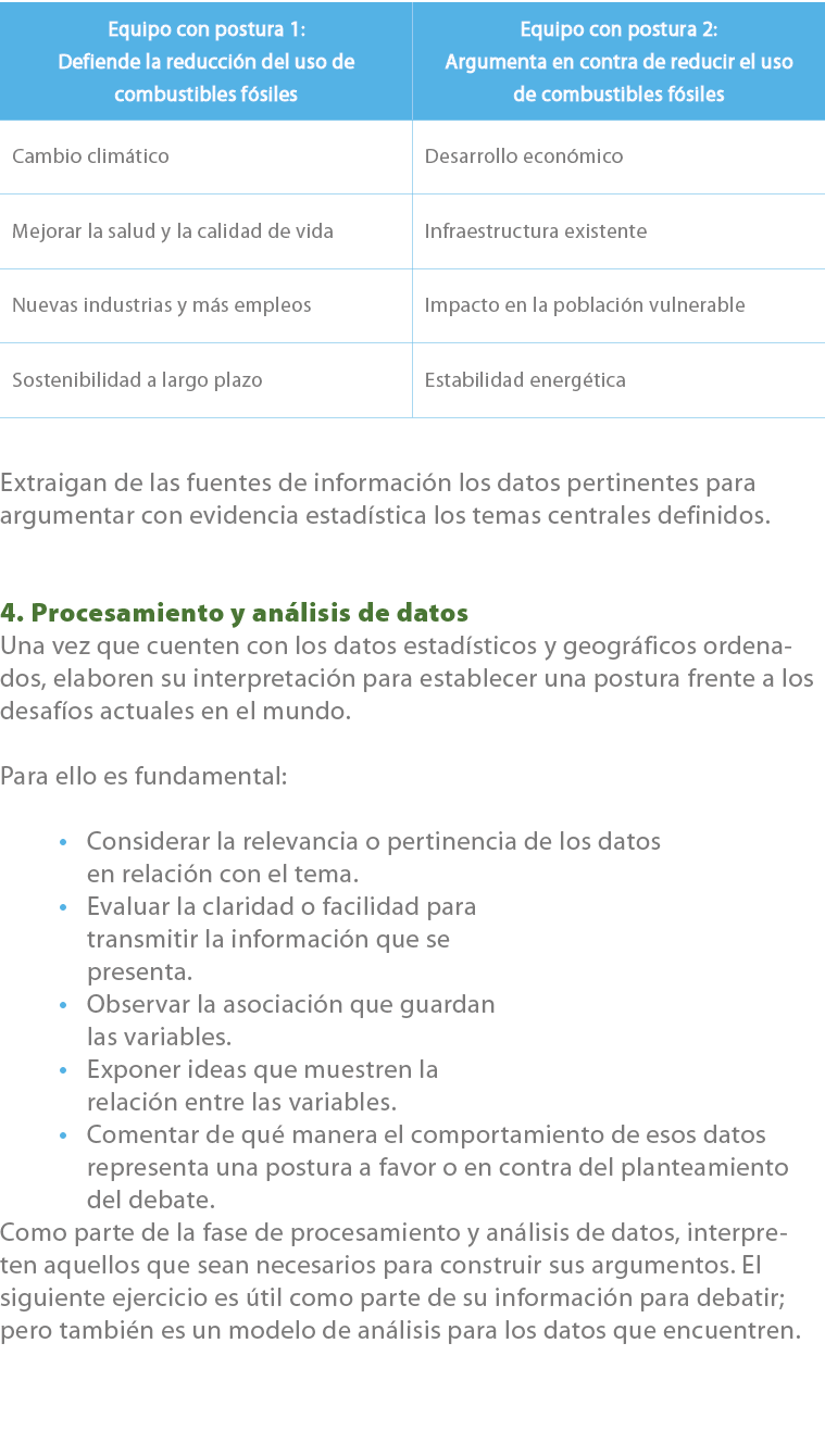  Extraigan de las fuentes de informaci n los datos pertinentes para argumentar con evidencia estad stica los temas ce...
