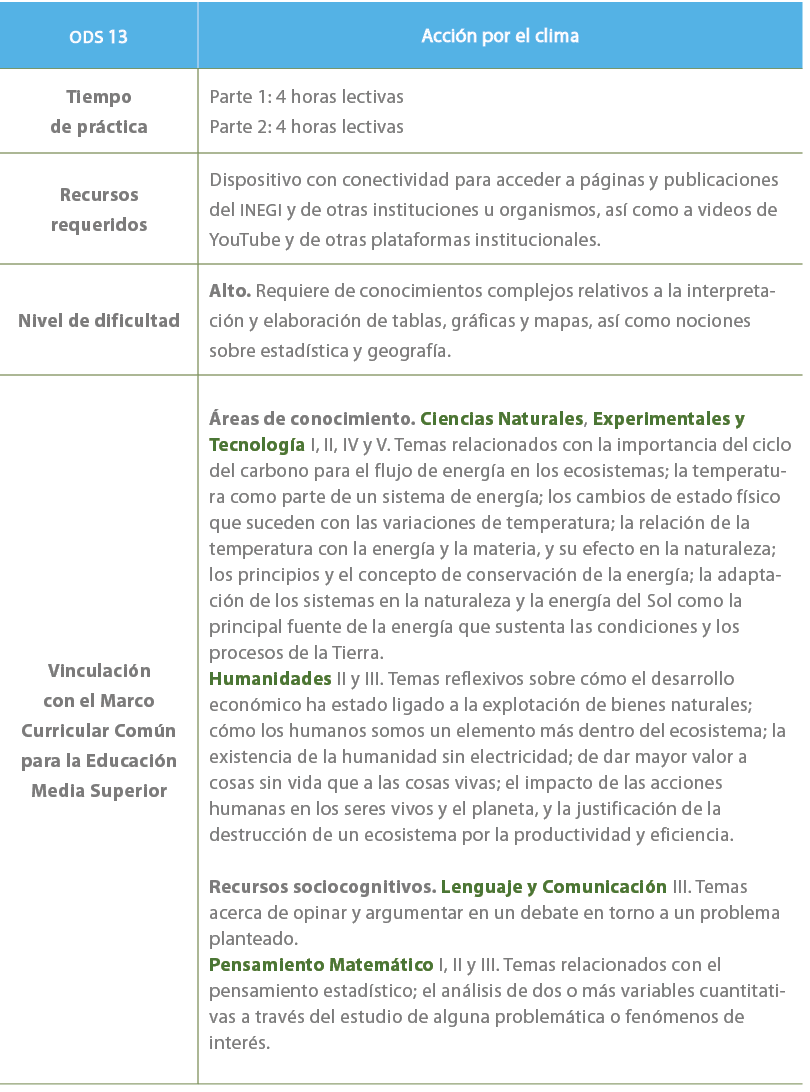 ODS 13,Acci n por el clima,Tiempo de pr ctica,Parte 1: 4 horas lectivas Parte 2: 4 horas lectivas ,Recursos requerido...