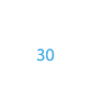 30