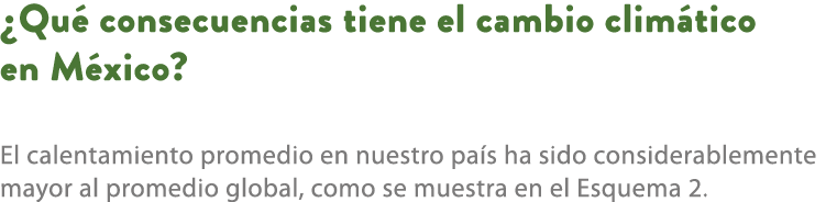 ¿Qu consecuencias tiene el cambio clim tico en M xico? El calentamiento promedio en nuestro pa s ha sido considerabl...