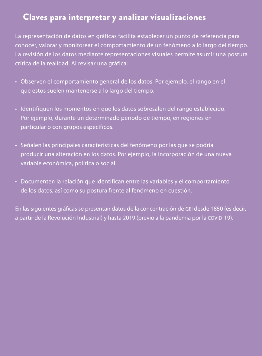Claves para interpretar y analizar visualizaciones La representaci n de datos en gr ficas facilita establecer un punt...