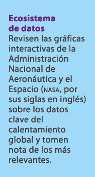 Ecosistema de datos Revisen las gr ficas interactivas de la Administraci n Nacional de Aeron utica y el Espacio (nasa...
