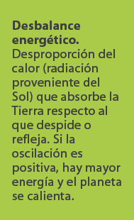 Desbalance energ tico. Desproporci n del calor (radiaci n proveniente del Sol) que absorbe la Tierra respecto al que ...