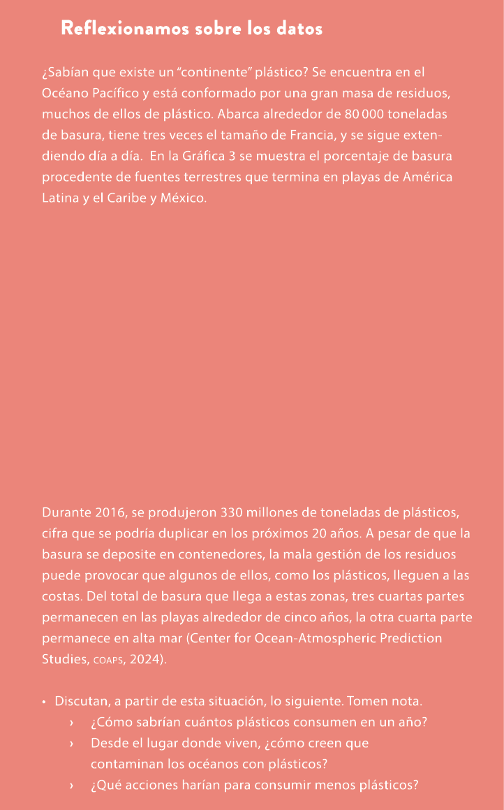Reflexionamos sobre los datos ¿Sab an que existe un “continente” pl stico? Se encuentra en el Oc ano Pac fico y est ...