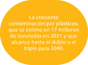 La creciente contaminaci n por pl sticos, que se estima en 17 millones de toneladas en 2021 y que alcance hasta el do...