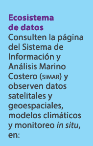 Ecosistema de datos Consulten la p gina del Sistema de Informaci n y An lisis Marino Costero (simar) y observen datos...