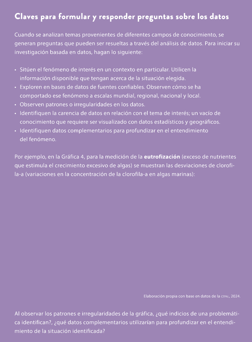 Claves para formular y responder preguntas sobre los datos Cuando se analizan temas provenientes de diferentes campos...