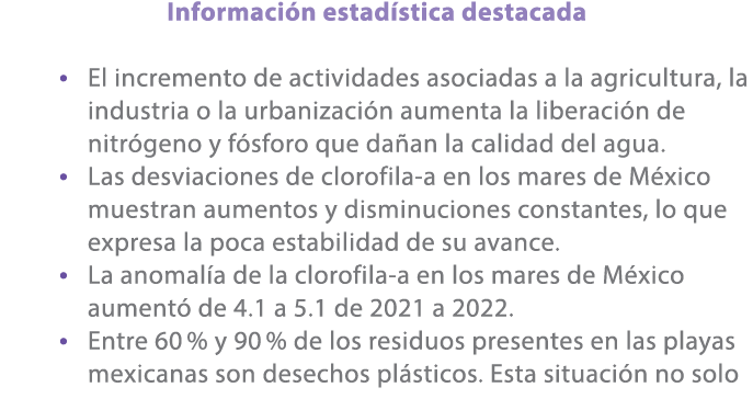 Informaci n estad stica destacada • El incremento de actividades asociadas a la agricultura, la industria o la urbani...