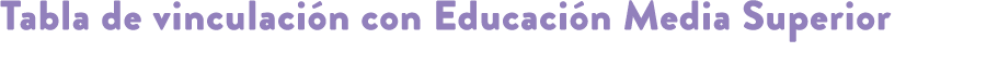 Tabla de vinculaci n con Educaci n Media Superior