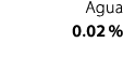 Agua 0.02 %