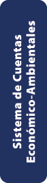 Sistema de Cuentas Econ mico Ambientales