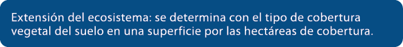 Extensi n del ecosistema: se determina con el tipo de cobertura vegetal del suelo en una superficie por las hect reas...