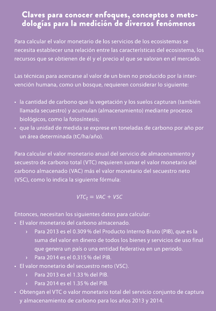 Claves para conocer enfoques, conceptos o metodolog as para la medici n de diversos fen menos Para calcular el valor ...