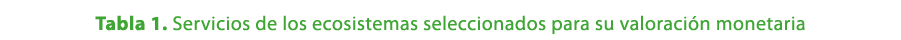 Tabla 1. Servicios de los ecosistemas seleccionados para su valoraci n monetaria