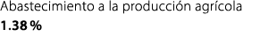 Abastecimiento a la producci n agr cola 1.38 %