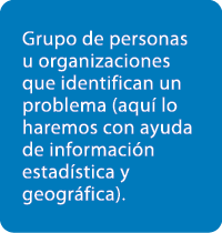 Grupo de personas u organizaciones que identifican un problema (aqu lo haremos con ayuda de informaci n estad stica ...