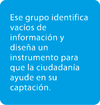 Ese grupo identifica vac os de informaci n y dise a un instrumento para que la ciudadan a ayude en su captaci n.
