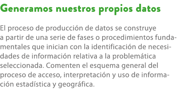 Generamos nuestros propios datos El proceso de producci n de datos se construye a partir de una serie de fases o proc...