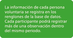 La informaci n de cada persona voluntaria se registra en los renglones de la base de datos. Cada participante podr r...