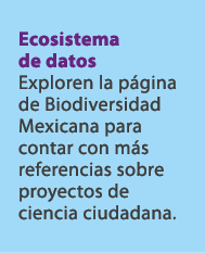 Ecosistema de datos Exploren la p gina de Biodiversidad Mexicana para contar con m s referencias sobre proyectos de c...