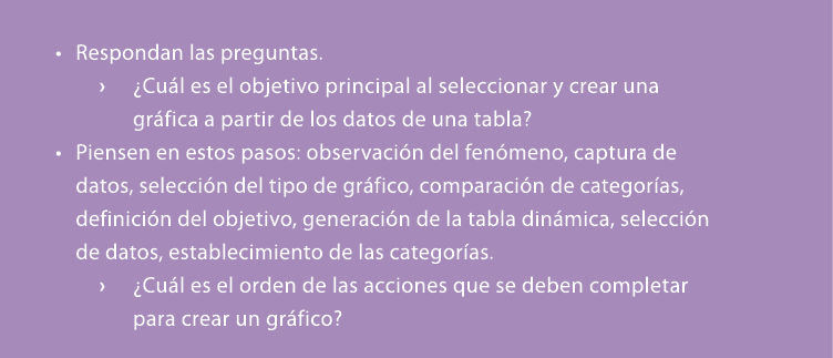 • Respondan las preguntas. › ¿Cu l es el objetivo principal al seleccionar y crear una gr fica a partir de los datos ...