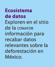 Ecosistema de datos Exploren en el sitio de la conafor informaci n para recabar datos relevantes sobre la deforestaci...