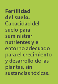 Fertilidad del suelo. Capacidad del suelo para suministrar nutrientes y el entorno adecuado para el crecimiento y des...