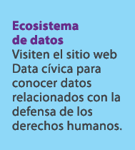 Ecosistema de datos Visiten el sitio web Data c vica para conocer datos relacionados con la defensa de los derechos h...