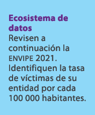 Ecosistema de datos Revisen a continuaci n la ENVIPE 2021. Identifiquen la tasa de v ctimas de su entidad por cada 10...