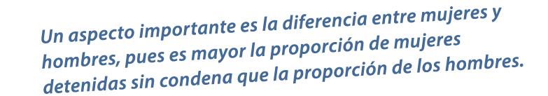 Un aspecto importante es la diferencia entre mujeres y hombres, pues es mayor la proporci n de mujeres detenidas sin ...