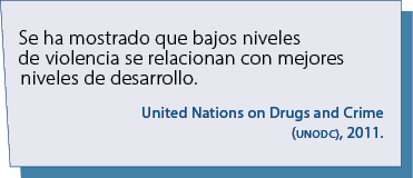 Se ha mostrado que bajos niveles de violencia se relacionan con mejores niveles de desarrollo. United Nations on Drug...