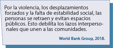 Por la violencia, los desplazamientos forzados y la falta de estabilidad social, las personas se retraen y evitan esp...