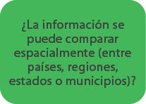 ¿La informaci n se puede comparar espacialmente (entre pa ses, regiones, estados o municipios)?
