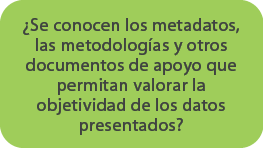 ¿Se conocen los metadatos, las metodolog as y otros documentos de apoyo que permitan valorar la objetividad de los da...