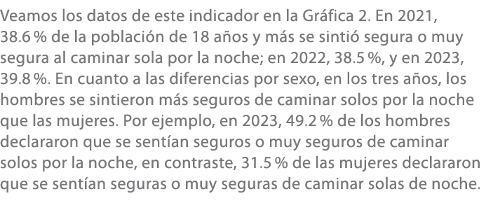 Veamos los datos de este indicador en la Gr fica 2. En 2021, 38.6 % de la poblaci n de 18 a os y m s se sinti segura...