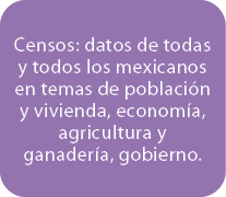 Censos: datos de todas y todos los mexicanos en temas de poblaci n y vivienda, econom a, agricultura y ganader a, gob...