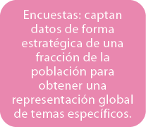 Encuestas: captan datos de forma estrat gica de una fracci n de la poblaci n para obtener una representaci n global d...