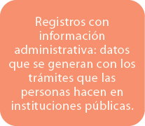Registros con informaci n administrativa: datos que se generan con los tr mites que las personas hacen en institucion...