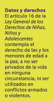 Datos y derechos El art culo 16 de la Ley General de los Derechos de Ni as, Ni os y Adolescentes contempla el derecho...