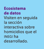 Ecosistema de datos Visiten en seguida la secci n interactiva sobre homicidios que el INEGI ha desarrollado.