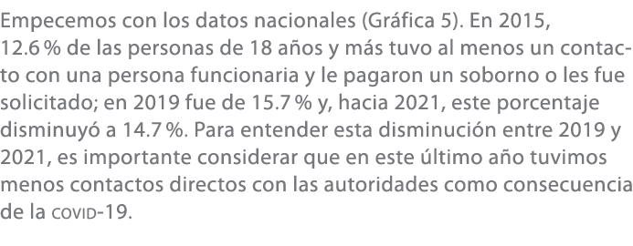 Empecemos con los datos nacionales (Gr fica 5). En 2015, 12.6 % de las personas de 18 a os y m s tuvo al menos un con...