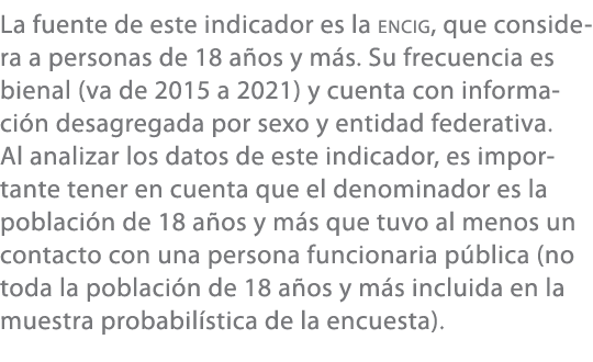 La fuente de este indicador es la ENCIG, que considera a personas de 18 a os y m s. Su frecuencia es bienal (va de 20...
