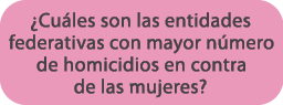 ¿Cu les son las entidades federativas con mayor n mero de homicidios en contra de las mujeres? 