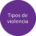 Tipos de violencia
