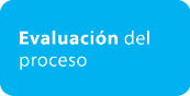 Evaluaci n del proceso