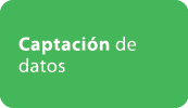 Captaci n de datos
