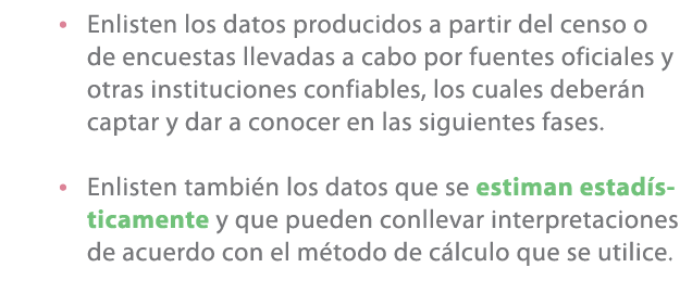 • Enlisten los datos producidos a partir del censo o de encuestas llevadas a cabo por fuentes oficiales y otras insti...