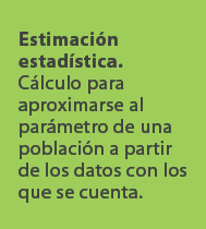 Estimaci n estad stica. C lculo para aproximarse al par metro de una poblaci n a partir de los datos con los que se c...