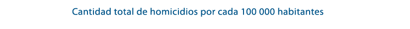 Cantidad total de homicidios por cada 100 000 habitantes